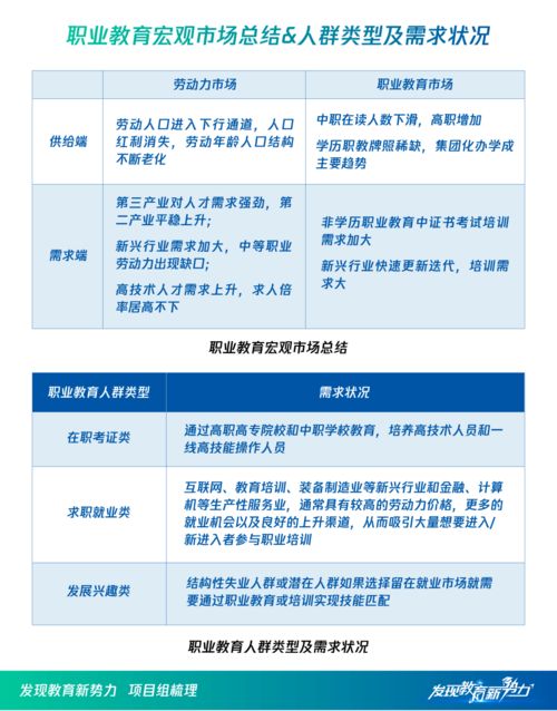 十方科技 職業(yè)教育創(chuàng)新與內(nèi)容生產(chǎn)融通技術(shù)服務(wù)實踐