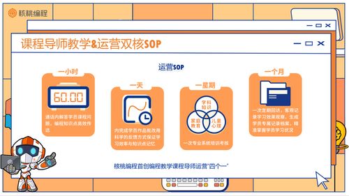 教研服務(wù)產(chǎn)品全面升級，核桃編程在讀學員破百萬領(lǐng)跑少兒編程賽道
